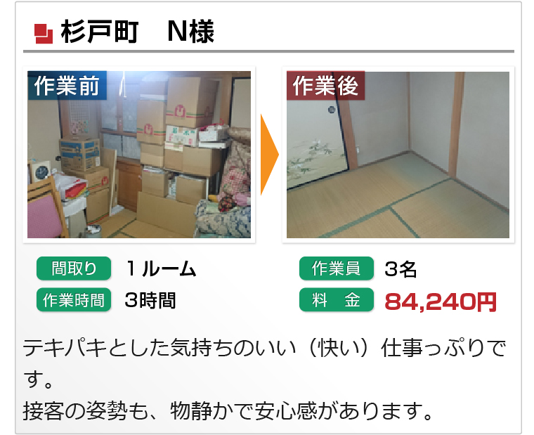 初めての方へ | 身内のような遺品整理を行う埼玉リンク