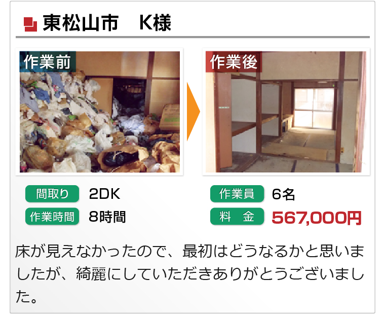 初めての方へ | 身内のような遺品整理を行う埼玉リンク