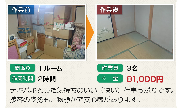 身内のような遺品整理を行う埼玉リンク