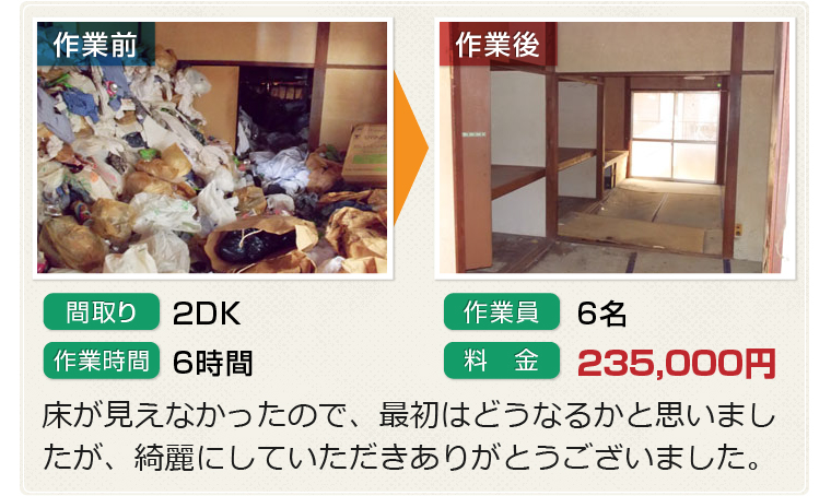 身内のような遺品整理を行う埼玉リンク