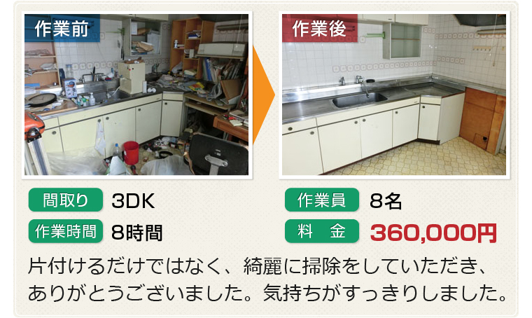 遺品整理 #生前整理 #不用品処分 #残置物処理 お任せください
