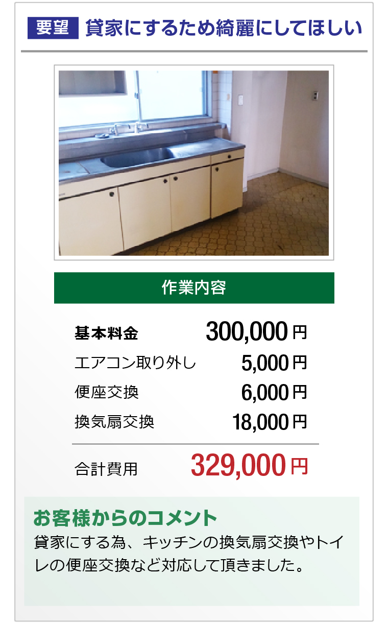 料金案内 | 身内のような遺品整理を行う埼玉リンク